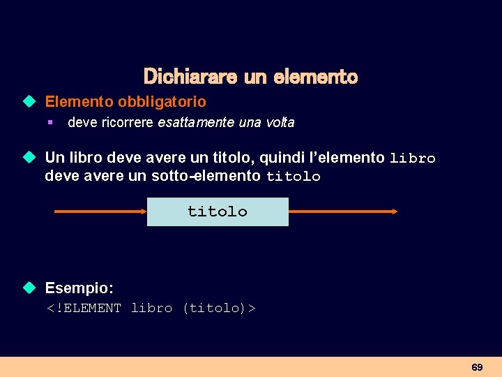 Dichiarare un elemento u Elemento obbligatorio § deve ricorrere esattamente una volta u Un