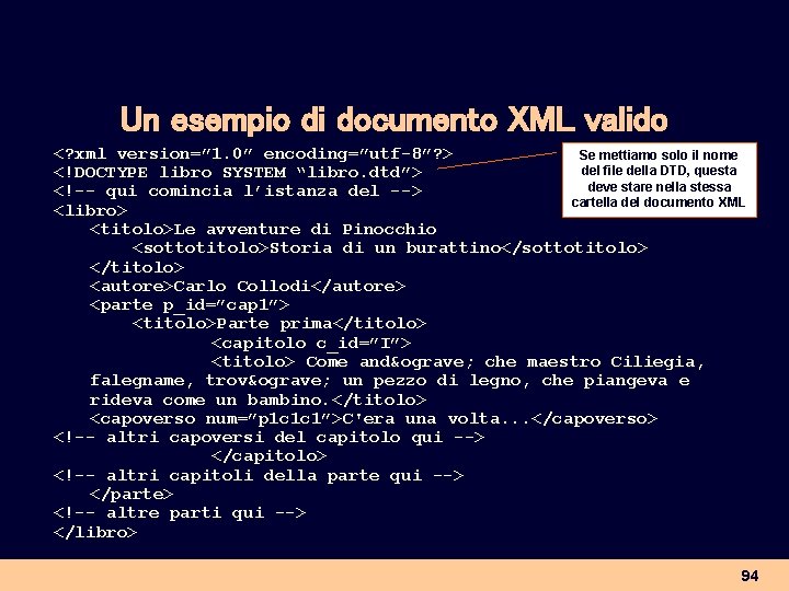 Un esempio di documento XML valido <? xml version=” 1. 0” encoding=”utf-8”? > Se