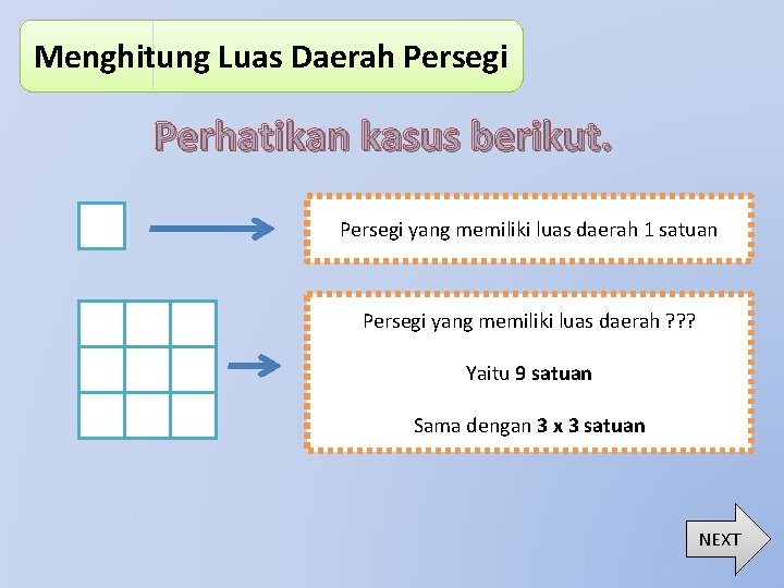 Menghitung Luas Daerah Persegi Perhatikan kasus berikut. Persegi yang memiliki luas daerah 1 satuan