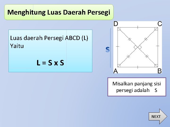 Menghitung Luas Daerah Persegi Luas daerah Persegi ABCD (L) Yaitu L=Sx. S Misalkan panjang