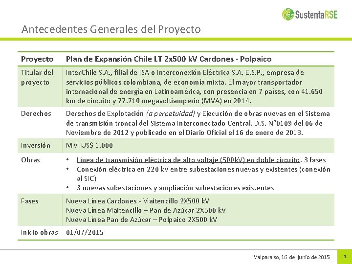 Antecedentes Generales del Proyecto Plan de Expansión Chile LT 2 x 500 k. V