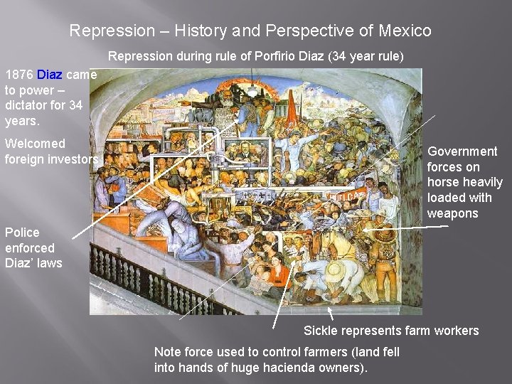 Repression – History and Perspective of Mexico Repression during rule of Porfirio Diaz (34