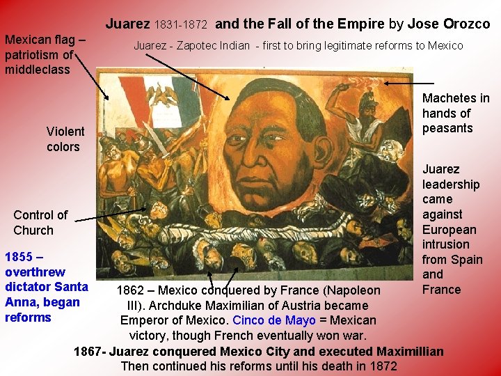 Juarez 1831 -1872 and the Fall of the Empire by Jose Orozco Mexican flag