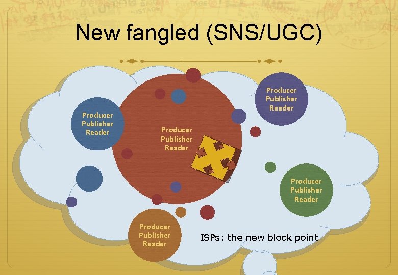 New fangled (SNS/UGC) Producer Publisher Reader Producer Publisher Reader ISPs: the new block point New fangled (SNS/UGC) Producer Publisher Reader Producer Publisher Reader ISPs: the new block point