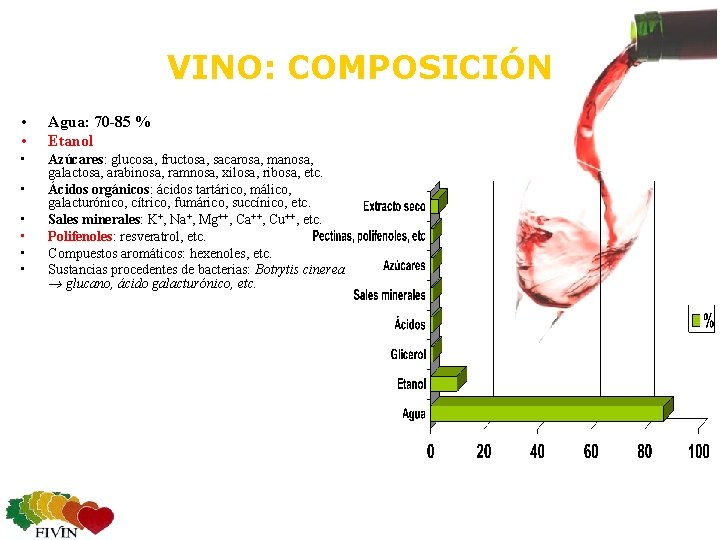 VINO: COMPOSICIÓN • • Agua: 70 -85 % Etanol • Azúcares: glucosa, fructosa, sacarosa,