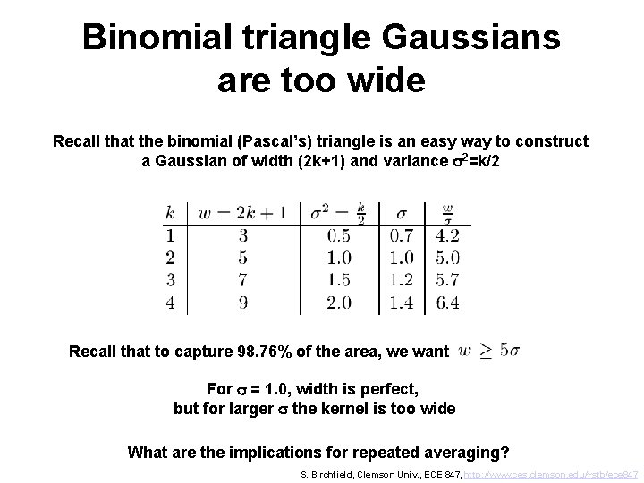 Binomial triangle Gaussians are too wide Recall that the binomial (Pascal’s) triangle is an