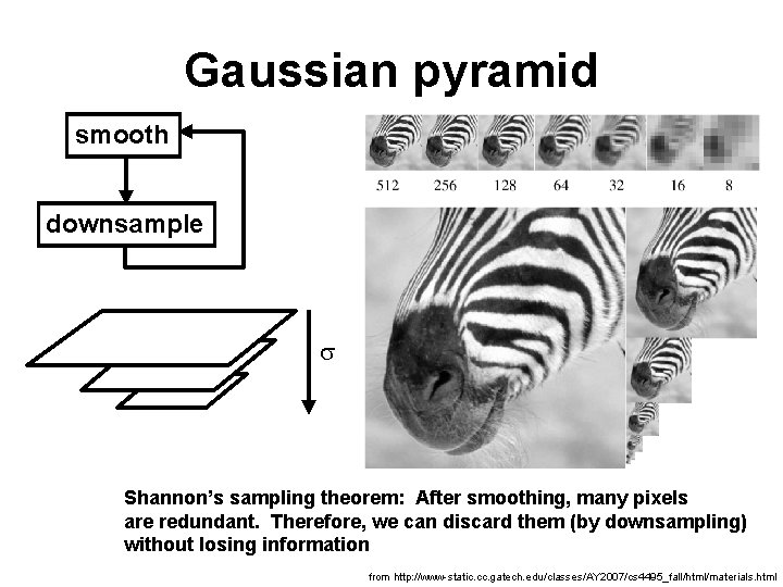 Gaussian pyramid smooth downsample s Shannon’s sampling theorem: After smoothing, many pixels are redundant.