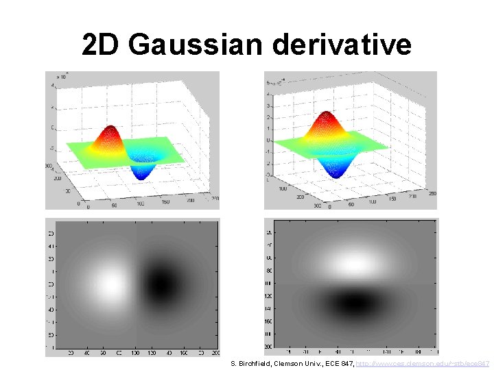 2 D Gaussian derivative S. Birchfield, Clemson Univ. , ECE 847, http: //www. ces.