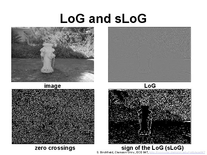 Lo. G and s. Lo. G image zero crossings Lo. G sign of the