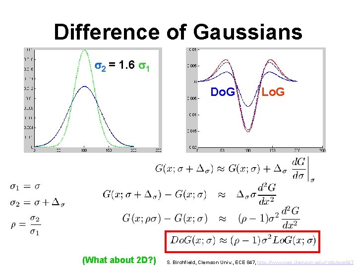 Difference of Gaussians s 2 = 1. 6 s 1 Do. G (What about