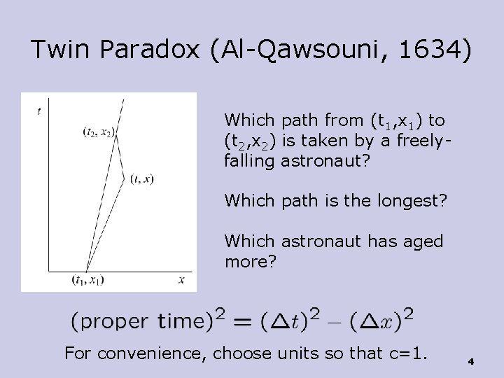 Twin Paradox (Al-Qawsouni, 1634) Which path from (t 1, x 1) to (t 2,