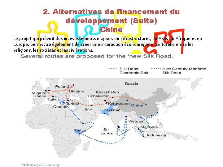 2. Alternatives de financement du développement (Suite) Chine Le projet qui prévoit des investissements