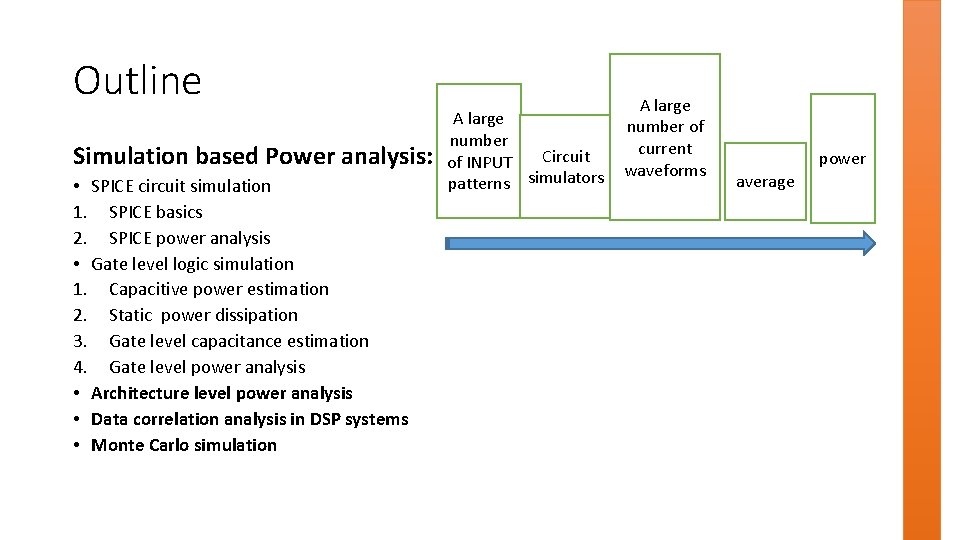 Outline Simulation based Power analysis: • SPICE circuit simulation 1. SPICE basics 2. SPICE