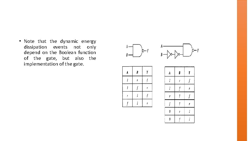  • Note that the dynamic energy dissipation events not only depend on the