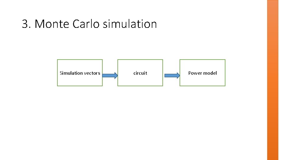 3. Monte Carlo simulation Simulation vectors circuit Power model 