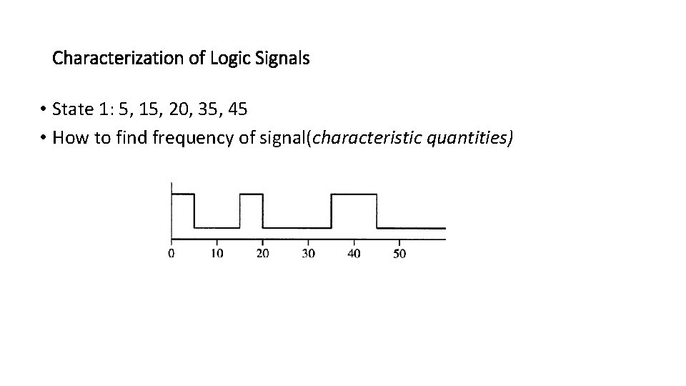 Characterization of Logic Signals • State 1: 5, 15, 20, 35, 45 • How