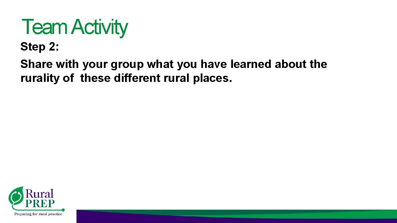 Team Activity Step 2: Share with your group what you have learned about the