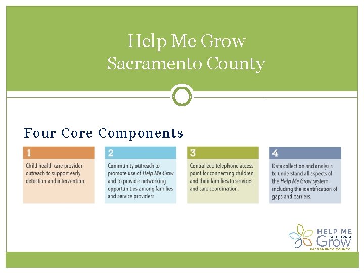 Help Me Grow Sacramento County Four Core Components 