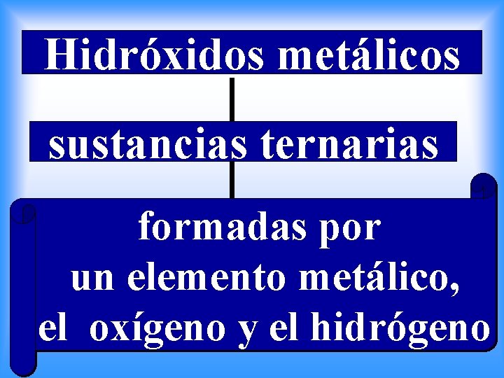 Hidróxidos metálicos sustancias ternarias formadas por un elemento metálico, el oxígeno y el hidrógeno
