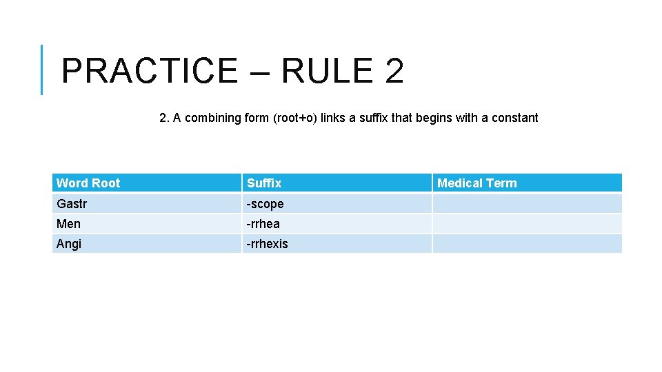 PRACTICE – RULE 2 2. A combining form (root+o) links a suffix that begins