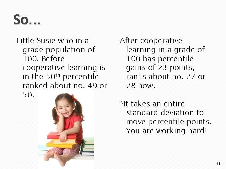 So… Little Susie who in a grade population of 100. Before cooperative learning is