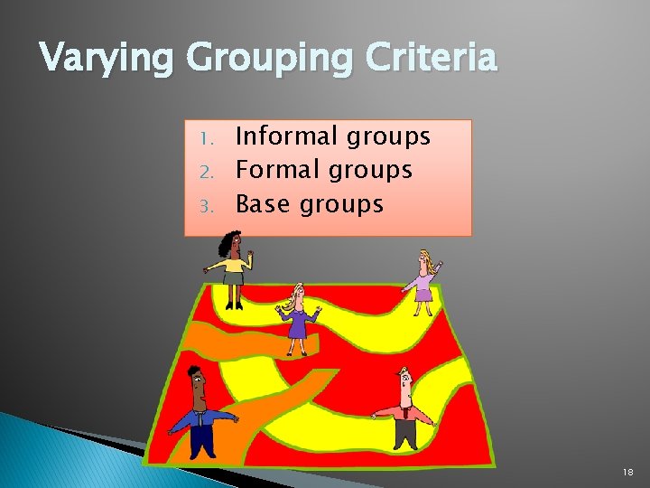 Varying Grouping Criteria 1. 2. 3. Informal groups Formal groups Base groups 18 