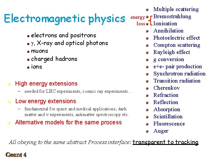 Electromagnetic physics energy loss electrons and positrons g, X-ray and optical photons muons charged
