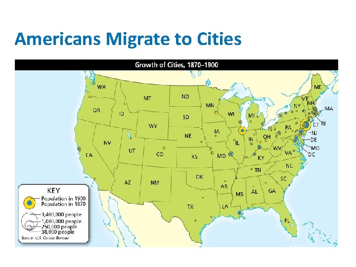 Americans Migrate to Cities 