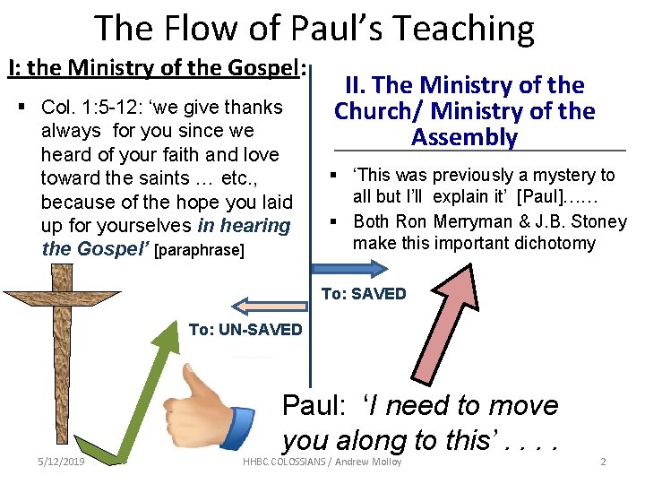 The Flow of Paul’s Teaching I: the Ministry of the Gospel: § Col. 1: The Flow of Paul’s Teaching I: the Ministry of the Gospel: § Col. 1: