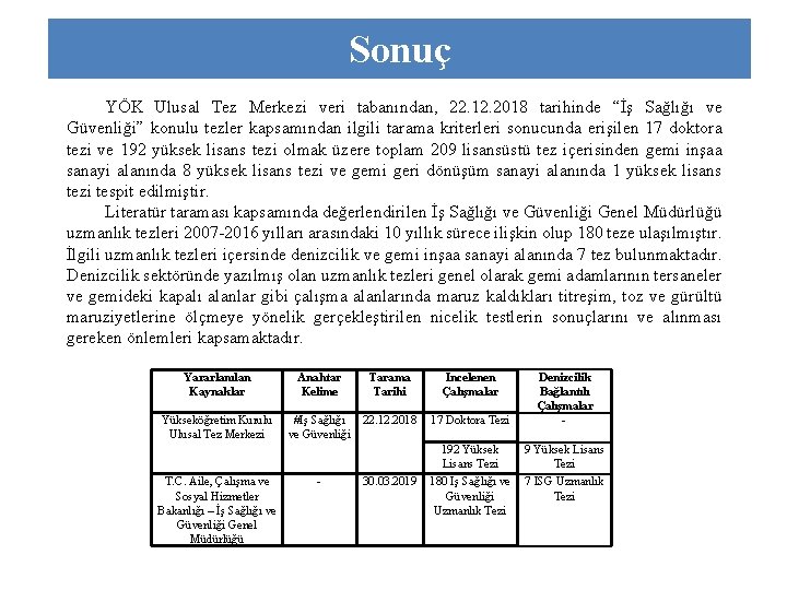 Sonuç YÖK Ulusal Tez Merkezi veri tabanından, 22. 12. 2018 tarihinde “İş Sağlığı ve