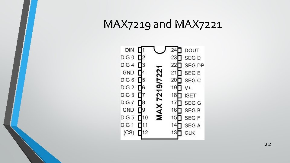 MAX 7219 and MAX 7221 22 