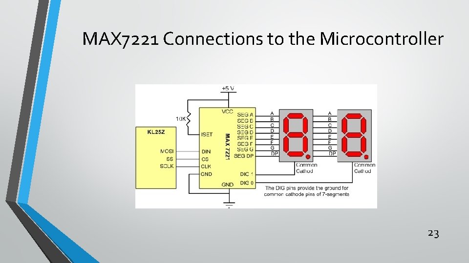 MAX 7221 Connections to the Microcontroller 23 