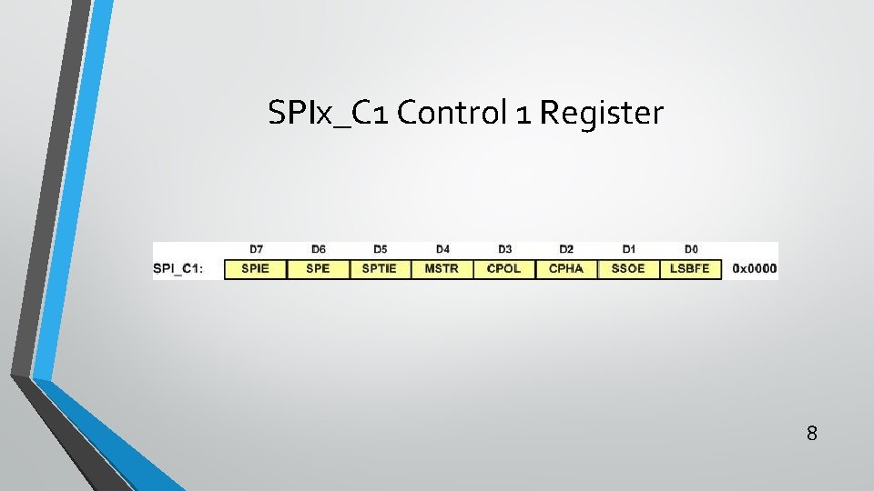 SPIx_C 1 Control 1 Register 8 