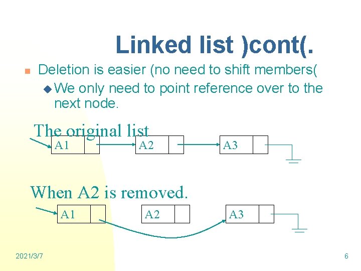 Linked list )cont(. n Deletion is easier (no need to shift members( u We