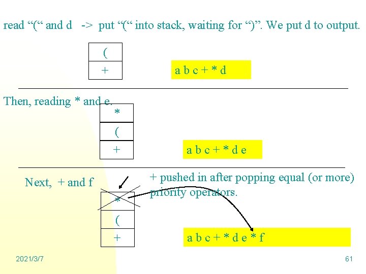 read “(“ and d -> put “(“ into stack, waiting for “)”. We put