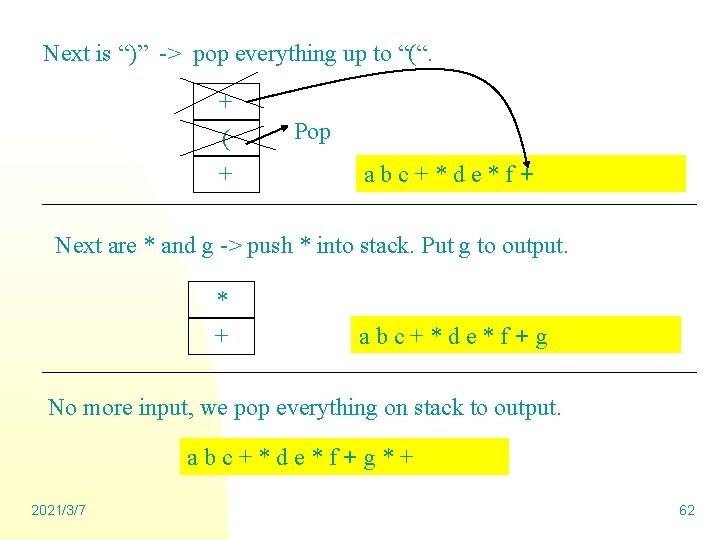 Next is “)” -> pop everything up to “(“. + ( + Pop abc+*de*f+