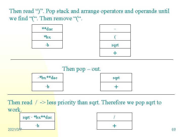 Then read “)”. Pop stack and arrange operators and operands until we find “(“.