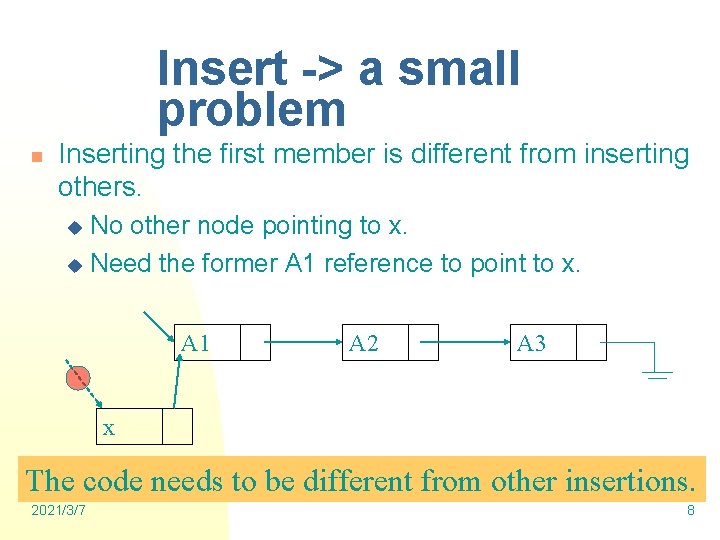 Insert -> a small problem n Inserting the first member is different from inserting