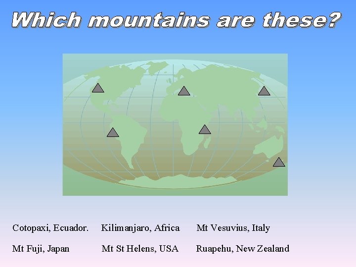 Cotopaxi, Ecuador. Kilimanjaro, Africa Mt Vesuvius, Italy Mt Fuji, Japan Mt St Helens, USA