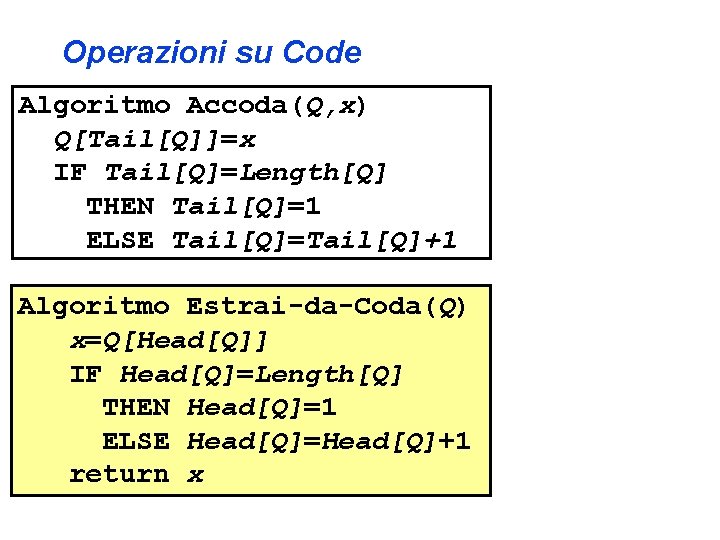 Operazioni su Code Algoritmo Accoda(Q, x) Q[Tail[Q]]=x IF Tail[Q]=Length[Q] THEN Tail[Q]=1 ELSE Tail[Q]=Tail[Q]+1 Algoritmo