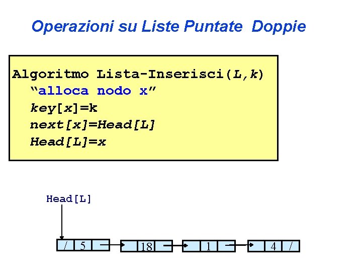 Operazioni su Liste Puntate Doppie Algoritmo Lista-Inserisci(L, k) “alloca nodo x” key[x]=k next[x]=Head[L]=x Head[L]