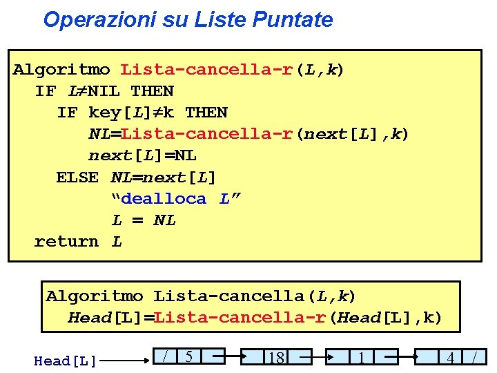 Operazioni su Liste Puntate Algoritmo Lista-cancella-r(L, k) IF L NIL THEN IF key[L] k