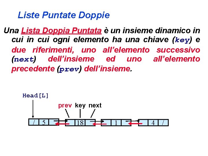 Liste Puntate Doppie Una Lista Doppia Puntata è un insieme dinamico in cui ogni