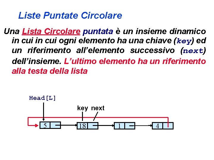 Liste Puntate Circolare Una Lista Circolare puntata è un insieme dinamico in cui ogni