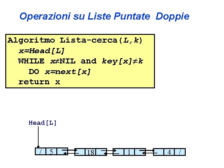Operazioni su Liste Puntate Doppie Algoritmo Lista-cerca(L, k) x=Head[L] WHILE x NIL and key[x]