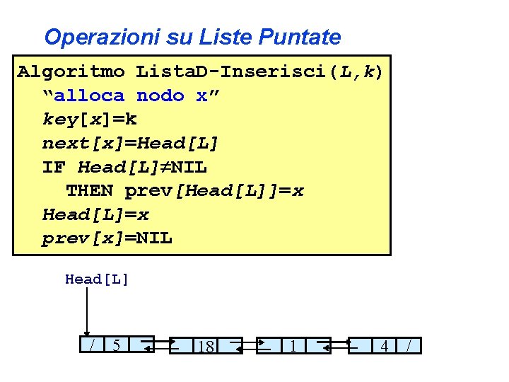 Operazioni su Liste Puntate Algoritmo Lista. D-Inserisci(L, k) “alloca nodo x” key[x]=k next[x]=Head[L] IF