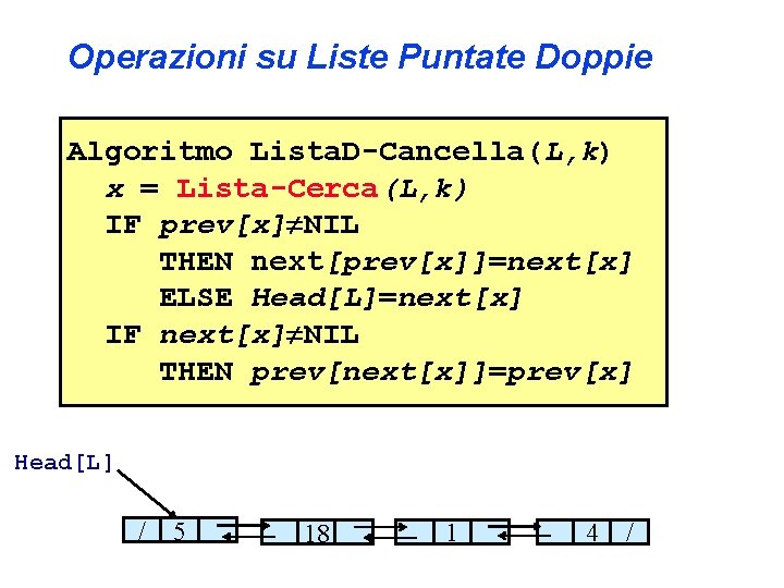 Operazioni su Liste Puntate Doppie Algoritmo Lista. D-Cancella(L, k) x = Lista-Cerca(L, k) IF