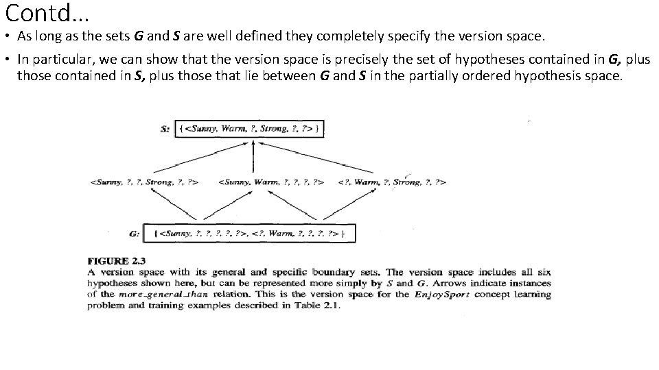 Contd… • As long as the sets G and S are well defined they