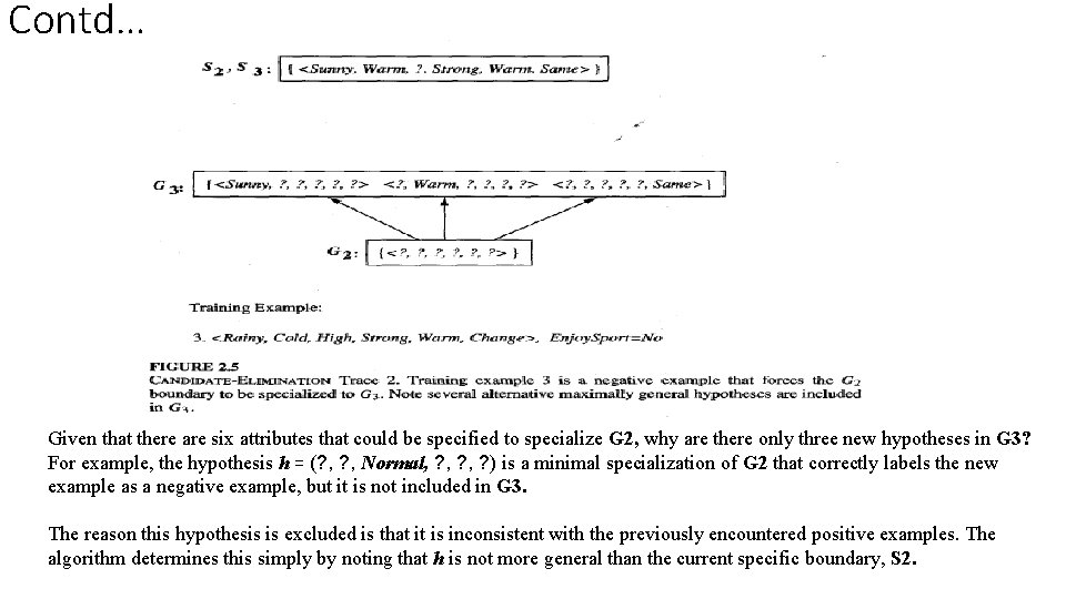 Contd… Given that there are six attributes that could be specified to specialize G