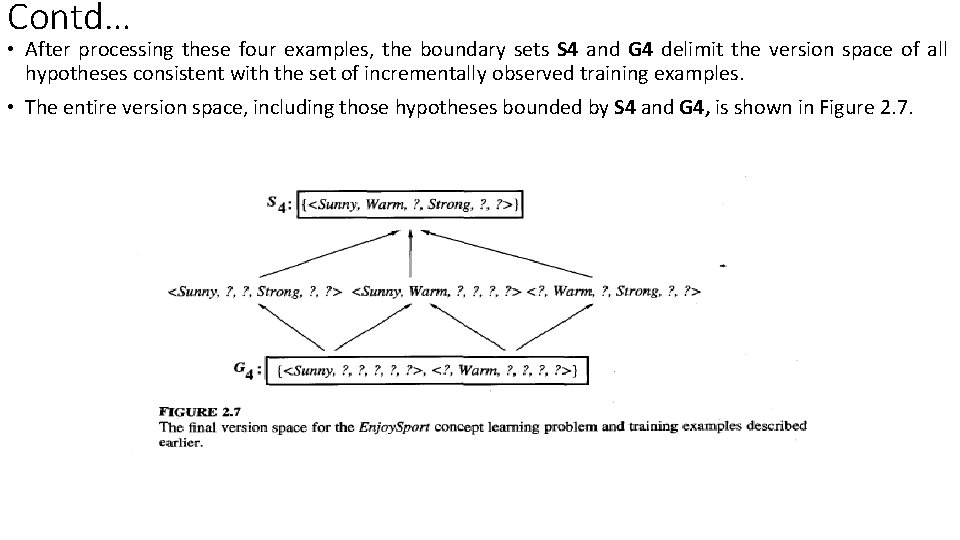 Contd… • After processing these four examples, the boundary sets S 4 and G